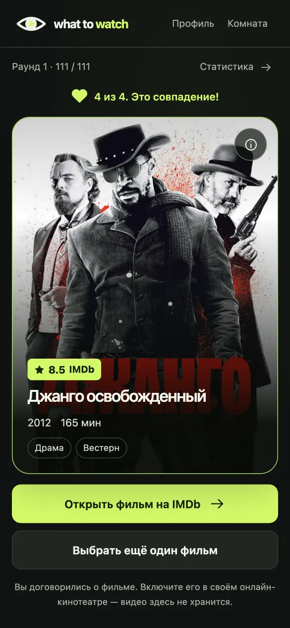 Совпадение: фильм понравился 4 из 4 участников